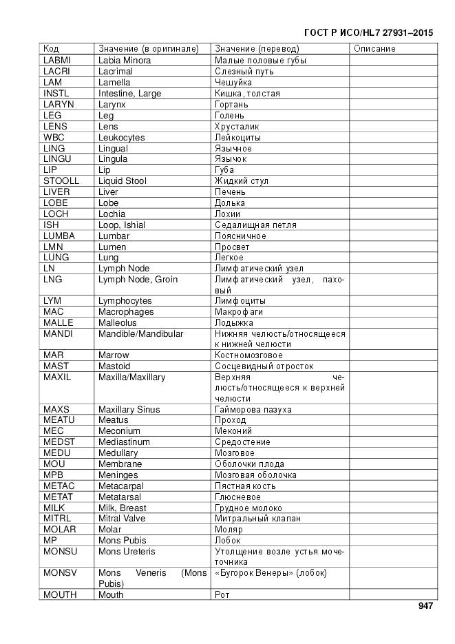 ГОСТ Р ИСО/HL 7 27931-2015, страница 954
